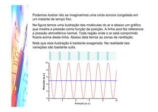 Podemos ilustrar isto se imaginarmos uma onda sonora congelada em
um instante de tempo fixo.
Na figura temos uma ilustração das moléculas do ar e abaixo um gráfico
que mostra a pressão como função da posição. A linha azul faz referencia
a pressão atmosférica normal. Toda região onde o ar esta comprimido
ficaria acima desta linha. Abaixo dela temos as zonas de rarefação.
Note que esta ilustração é bastante exagerada. Na realidade tais
variações são bastante sutis.
 