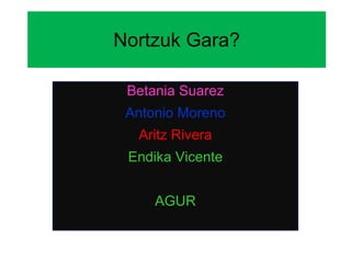 Nortzuk Gara?

 Betania Suarez
 Antonio Moreno
  Aritz Rivera
 Endika Vicente


     AGUR
 