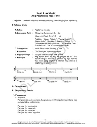D
EPED
C
O
PY
72
Yunit 2 - Aralin 6
Ang Pagitan ng mga Tono
I. Layunin: Naaawit nang may wastong tono ang iba’t ibang pagitan ng melody
II. Paksang-aralin
A. Paksa : Pagitan ng melody
B. Lunsarang Awit : “Umawit at Sumayaw”, C, , do
“Clean-Up-Week Song”, C, , mi
Pakikinig : “Happy Birthday”, “Tayo’y Umawit”,
“Bahay Kubo”, “Star Wars” -Opening Theme, “It
Came Upon the Midnight Clear”, “Somewhere Over
The Rainbow”, “We’re on the Upward Trail”
C. Sanggunian : Music Time Lower Primary, p. 194
D. Kagamitan : CD/CD player, lapel microphone
E. Pagpapahalaga : Maayos na Pakikitungo sa Kapuwa
F. Konsepto :
Ang bawat tono ay may kaugnayan sa isa’t isa.
Bawat himig sa musika ay binubuo ng mga note na
may iba’t ibang pagitan o interval. Ang interval o
pagitan ay ang sumusunod:
III. Pamamaraan
A. Pangunahing Gawain
1. Pagsasanay
a. Rhythmic
Pangkatin sa apat ang klase. Isagawa ang rhythmic pattern gamit ang mga
sumusunod na instrumento:
Pangkat 1 – tambourine
Pangkat 2 – castanets
Pangkat 3 – maracas
Pangkat 4 – pares ng patpat
4
4
4
4
All rights reserved. No part of this material may be reproduced or transmitted in any form or by any means -
electronic or mechanical including photocopying – without written permission from the DepEd Central Office. First Edition, 2015.
 