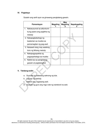 D
EPED
C
O
PY
79
IV. Pagtataya
Sukatin ang sarili ayon sa ginawang pangkatang gawain.
Pamantayan Magaling
1
Mas
Magaling
2
Napakagaling
3
1. Nakasusunod sa alituntunin
kung paano ang paglikha ng
melody
2. Nakapagbabahagi ng
kaalaman sa musika sa
pamamagitan ng pag-awit
3. Naiaawit nang may wastong
tono ng likhang melody
4. Nakapagpapakita ng
pagpapahalaga sa musika
5. Nakiki-isa sa pangkatang
gawain at pagtatanghal
V. Takdang-aralin
a. Sumulat ng dalawang saknong ng tula.
b. Lagyan ng melody.
c. Irekord ang nagawang awit.
d. Isusulat ng guro ang mga note ng nairekord na awit.
All rights reserved. No part of this material may be reproduced or transmitted in any form or by any means -
electronic or mechanical including photocopying – without written permission from the DepEd Central Office. First Edition, 2015.
 