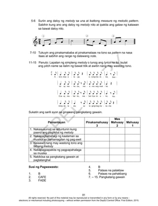 D
EPED
C
O
PY
81
5-6 Suriin ang daloy ng melody sa una at ikatlong measure ng melodic pattern.
Sabihin kung ano ang daloy ng melody nito at ipakita ang galaw ng katawan
sa bawat daloy nito.
7-10 Tukuyin ang pinakamababa at pinakamataas na tono sa pattern na nasa
itaas at sabihin ang range ng dalawang note.
11-15 Panuto: Lapatan ng simpleng melody o tunog ang lyrics na ito. Isulat
ang pitch name sa ilalim ng bawat titik at awitin nang may wastong tono.
Sukatin ang sarili ayon sa ginawang pangkatang gawain.
Pamantayan Pinakamahusay
3
Mas
Mahusay
2
Mahusay
1
1. Nakasusunod sa alituntunin kung
paano ang paglikha ng melody
2. Nakapagbabahagi ng kaalaman sa
musika sa pamamagitan ng pag-awit
3. Naiaawit nang may wastong tono ang
likhang melody
4. Nakapagpapakita ng pagpapahalaga
sa musika
5. Nakikiisa sa pangkatang gawain at
pagtatanghal
Susi ng Pagwawasto:
1. B
2. CAFE
3. FADE
4. B
5. Pataas na palaktaw
6. Pataas na pahakbang
7. – 15. Pangkatang gawain
All rights reserved. No part of this material may be reproduced or transmitted in any form or by any means -
electronic or mechanical including photocopying – without written permission from the DepEd Central Office. First Edition, 2015.
 