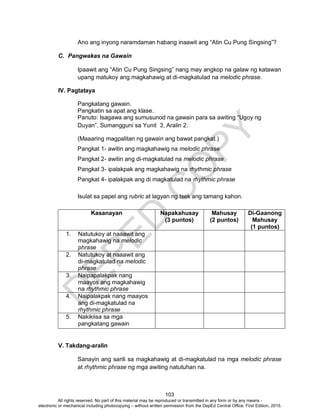 D
EPED
C
O
PY
103
Ano ang inyong naramdaman habang inaawit ang “Atin Cu Pung Singsing”?
C. Pangwakas na Gawain
Ipaawit ang “Atin Cu Pung Singsing” nang may angkop na galaw ng katawan
upang matukoy ang magkahawig at di-magkatulad na melodic phrase.
IV. Pagtataya
Pangkatang gawain.
Pangkatin sa apat ang klase.
Panuto: Isagawa ang sumusunod na gawain para sa awiting “Ugoy ng
Duyan”. Sumangguni sa Yunit 3, Aralin 2.
(Maaaring magpalitan ng gawain ang bawat pangkat.)
Pangkat 1- awitin ang magkahawig na melodic phrase
Pangkat 2- awitin ang di-magkatulad na melodic phrase
Pangkat 3- ipalakpak ang magkahawig na rhythmic phrase
Pangkat 4- ipalakpak ang di magkatulad na rhythmic phrase
Isulat sa papel ang rubric at lagyan ng tsek ang tamang kahon.
V. Takdang-aralin
Sanayin ang sarili sa magkahawig at di-magkatulad na mga melodic phrase
at rhythmic phrase ng mga awiting natutuhan na.
Kasanayan Napakahusay
(3 puntos)
Mahusay
(2 puntos)
Di-Gaanong
Mahusay
(1 puntos)
1. Natutukoy at naaawit ang
magkahawig na melodic
phrase
2. Natutukoy at naaawit ang
di-magkatulad na melodic
phrase
3. Naipapalakpak nang
maayos ang magkahawig
na rhythmic phrase
4. Naipalakpak nang maayos
ang di-magkatulad na
rhythmic phrase
5. Nakikiisa sa mga
pangkatang gawain
All rights reserved. No part of this material may be reproduced or transmitted in any form or by any means -
electronic or mechanical including photocopying – without written permission from the DepEd Central Office. First Edition, 2015.
 