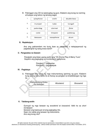 D
EPED
C
O
PY
119
B. Pakinggan ang CD na ipatutugtog ng guro. Kilalanin ang tunog na naririnig
at kulayan ang kahon ng tamang sagot.
6. Repleksiyon
Ano ang pakiramdam mo kung ikaw ay nakakikita o nakapapanood ng
pagtatanghal ng isang brass band?
C. Pangwakas na Gawain
Pangkatin ang klase upang awitin ang “Oh, Come Play A Merry Tune”.
Gayahin ang pagtugtog ng trombone at saxophone.
Pangkat 1 - pagmartsa
Pangkat 2 - pagpalakpak
IV. Pagtataya
A. Pakinggan ang tunog ng mga instrumentong iparirinig ng guro. Kilalanin
kung anong instrumento ito at ihanay sa pangkat na kinabibilangan ng mga
ito.
Instrumentong Etniko
na Hinihipan
Woodwind Brasswind
V. Takdang-aralin
Gumupit ng mga larawan ng woodwind at brasswind. Idikit ito sa short
bondpaper.
Ilarawan ang kaanyuan at ang pagtugtog nito.
Saan mo nakita ang larawan ng instrumento.
Ano ang tunog nito?
All rights reserved. No part of this material may be reproduced or transmitted in any form or by any means -
electronic or mechanical including photocopying – without written permission from the DepEd Central Office. First Edition, 2015.
 