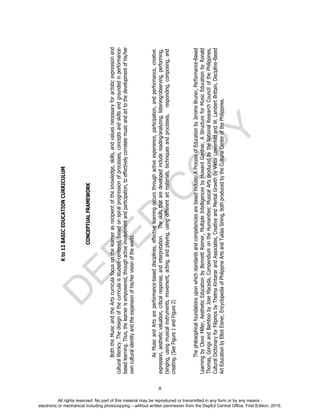 D
EPED
C
O
PY
x
Kto12BASICEDUCATIONCURRICULUM
CONCEPTUALFRAMEWORK
BoththeMusicandtheArtscurriculafocusonthelearnerasrecipientoftheknowledge,skills,andvaluesnecessaryforartisticexpressionand
culturalliteracy.Thedesignofthecurriculaisstudent-centered,basedonspiralprogressionofprocesses,conceptsandskillsandgroundedinperformance-
basedlearning.Thus,thelearnerisempowered,throughactiveinvolvementandparticipation,toeffectivelycorrelatemusicandarttothedevelopmentofhis/her
ownculturalidentityandtheexpansionofhis/hervisionoftheworld.
AsMusicandArtsareperformance-baseddisciplines,effectivelearningoccursthroughactiveexperience,participation,andperformance,creative
expression,aestheticvaluation,criticalresponse,andinterpretation.Theskillsthataredevelopedincludereading/analyzing,listening/observing,performing,
(singing,usingmusicalinstruments,movement,acting,andplaying,usingdifferentartmaterials,techniquesandprocesses,responding,composing,and
creating.(SeeFigure1andFigure2)
Thephilosophicalfoundationsuponwhichstandardsandcompetenciesarebasedinclude:AProcessofEducationbyJeromeBruner,Performance-Based
LearningbyCleveMiller,AestheticEducationbyBennettReimer,MultipleIntelligencesbyHowardGardner,AStructureforMusicEducationbyRonald
Thomas,GongsandBamboobyJoseMaceda,CompendiumontheHumanities:MusicalArtsproducedbytheNationalResearchCouncilofthePhilippines,
CulturalDictionaryforFilipinosbyThelmaKintanarandAssociates,CreativeandMentalGrowthbyViktorLowenfeldandW.LambertBrittain,Discipline-Based
ArtEducationbyElliotEisner,EncyclopediaofPhilippineArtsandTuklasSining,bothproducedbytheCulturalCenterofthePhilippines.
All rights reserved. No part of this material may be reproduced or transmitted in any form or by any means -
electronic or mechanical including photocopying – without written permission from the DepEd Central Office. First Edition, 2015.
 