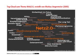 Tag-Cloud zum Thema Web2.0, erstellt von Markus Angermeier (2005)




Matthias Krebs 2010 | www.netzmusik.wordpress.com |
 