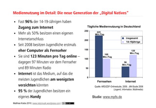 Mediennutzung im Detail: Die neue Generation der „Digital Natives“

•    Fast 96% der 14-19-Jährigen haben
     Zugang zum...