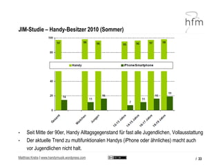 JIM-Studie – Handy-Besitzer 2010 (Sommer)




•    Seit Mitte der 90er, Handy Alltagsgegenstand für fast alle Jugendlichen...