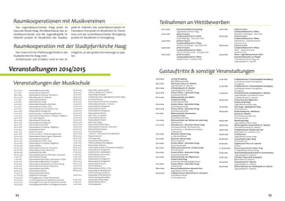 12
Tasteninstrumente
Beim Workshop „Tastenvielfalt“ am 04.
März 2015 um 18:30 Uhr in Haag erfuhren
SchülerInnen und Interessierte viel Wissens-
wertes über die Welt der Tasteninstrumente.
Streichinstrumente
„Let‘s play together“ hieß es am 24. Jänner
2015 von 09:00 Uhr bis 15:00 Uhr in der Musik-
schule Haag. Nach dem Einteilen der Schüler
in drei Schwierigkeitsstufen wurde gemein-
sam musiziert.
Zupfinstrumente
Zu „Gitarrenbaukunst mit Daniel Zucali“
lud die Fachgruppe der Zupfinstrumente ihre
SchülerInnen und Interessierte am 17. Jänner
2015 von 09:30 - 12:00 Uhr in die Werkstatt
Sie erhielten professionelle Informationen
und jeweils eine kleine Vorführung von Pfei-
fenorgel, Klavier, E-Piano, Keyboard, Akkor-
deon und Steirischer Harmonika.
von Gitarrenbauer Daniel Zucali in Haag. So
erfuhren zwei Gruppen zu je 15 Personen Wis-
senswertes über die Holzverarbeitung vom
Konzept bis zur fertigen Gitarre.
Auch probten die LehrerInnen zwei Stücke
mit dem gesamten Streichorchester.
Bei einem abschließenden Konzert brach-
ten die Schülerinnen und Schüler das Gelern-
te auf die Bühne.
Holzblasinstrumente
„Alles Holz“ hieß es am 23. April 2015 im
Volksheim St. Valentin und am 28. April 2015
im Musikschulsaal Haag.
Sowohl mit Solo-, Ensemble- und Orches-
terauftritten boten die SchülerInnen und
LehrerInnen einen Einblick in die Welt der
Holzblasinstrumente.
 