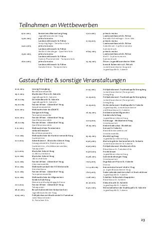 23
07.12.2014	 Konzertmusikbewertung Haag
		 Jugendblasorchester Haag
23.02.2015	 prima la musica
		 Landeswettbewerb St. Pölten
		 Sonja Höglinger - Tenorhorn Solo
24.02.2015	 prima la musica
		 Landeswettbewerb St. Pölten
		 Marlies Schmidinger - Querflöte Solo
25.02.2015	 prima la musica
		 Landeswettbewerb St. Pölten
		 Hannes Pfusterschmid - Trompete Solo
26.02.2015	 prima la musica
		 Landeswettbewerb St. Pölten
		 Natalie Ortner - Trompete Solo
27.02.2015	 prima la musica
		 Landeswettbewerb St. Pölten
		 Benedikt Schmidinger - Horn Solo
07.03.2015	 prima la musica
		 Landeswettbewerb St. Pölten
		 Saitenhexen - Zupfinstrumente
		 Kammermusik
08.03.2015	 prima la musica
		 Landeswettbewerb St. Pölten
		 MoVE - Zupfinstrumente
		 Kammermusik
25.04.2015	 Österr. Jugendblasorchester Wett-		
		 bewerb Rabenstein a.d. Pielach
		 Juniorblasorchester Haag und
		 Jugendkapelle St. Valentin
10.10.2014	 Lesung Strengberg
		 Blechbläserensemble
09.11.2014	 Martinsfest Pfarre St. Valentin
		 Jugendkapelle St. Valentin
06.12.2014	 Christkindlmarkt St. Valentin
		 Jugendkapelle St. Valentin
04.12.2014	 Fenster öffnen - Adventdorf Haag
		 Saxophonensemble
07.12.2014	 Weihnachtsfeier des ÖAMTC
		 Zweigverein Haag
		 Trompetenensemble
07.12.2014	 Fenster öffnen - Adventdorf Haag
		 Querflötenensemble
08.12.2014	 Fenster öffnen - Adventdorf Haag
		 Querflötenensemble
11.12.2014	 Weihnachstfeier Pensionisten-
		 verband Ennsdorf
		 Blockflötenensemble
11.12.2014	 Weihnachtsfeier der Ratsherrenrunde Haag
		 Hackbretttrio
12.12.2014	 Adventkonzert - Musischer Advent Haag
		 Gesangsensemble, Streichquar	tett,
		 Hackbretttrio, 2 Holzbläserensembles,
		 Tubaquartett
13.12.2014	 Musischer Advent Haag
		 2x JBO du fröhliche
14.12.2014	 Musischer Advent Haag
		 JBO du fröhliche
14.12.2014	 Fenster öffnen - Adventdorf Haag
		 Gitarrenensemble
18.12.2014	 Weihnachtsandacht der VS Werkstraße
		 Streicherklasse
19.12.2014	 Fenster öffnen - Adventdorf Haag
		 Trompetenensemble
19.12.2014	 Weihnachtsfeier der Allgemeinen
		 Sonderschule Haag
		 Elementare Musikpädagogik-Klasse
21.12.2014	 Fenster öffnen - Adventdorf Haag
		 Tubaquartett
08.01.2015	 Besuch Außenminister Sebastian Kurz
		 Jugendblasorchester Haag
07.03.2015	 Frühjahrskonzert Musikverein St. Pantaleon
		 Juniorblasorchester
		 St. Pantaleon-Erla
21.03.2015	 Frühjahrskonzert Trachtenkapelle Strengberg
		 Juniorblasorchester (Youngstars)
		 Strengberg
22.03.2015	 Frühjahrskonzert Trachtenkapelle Strengberg
		 Juniorblasorchester (Youngstars)
		 Strengberg
22.03.2015	 Orchesterkonzert Stadtkapelle St. Valentin
		 Jugendkapelle, Juniorblasorchester
		 und Bläserklasse St. Valentin
26.04.2015	 Erstkommunion Allgemeine
		 Sonderschule Haag
		 Jugendblasorchester Haag
27.04.2015	 Vernissage - Malakademie Haag
		 Streichquartett
28.04.2015	 Kindermodeschau - Modehaus
		 Kutsam St. Valentin
		 Blockflötenensemble und
		 Streichensemble
03.05.2015	 Mostkirtag Haag
		 Jugendblasorchester Haag
09.05.2015	 Muttertagsfeier Seniorenheim St. Valentin
		 Juniorblasorchester St. Valentin
09.05.2015	 Frühjahrskonzert Musikverein Erla
		 Bläserklasse St. Pantaleon-Erla
04.06.2015	Fronleichnam
		 Jugendblasorchester Haag
05.06.2015	 Gemeindeehrungen Haag
		 Streichquartett
10.05.2015	 Orgelkonzert Pfarre St. Valentin
		 Diverse
11.-14.06.2015	 Konzertreise Kmoch‘s Kolin / Prag
		 3x Jugendblasorchester Haag
16.05.2015	 Seniorenlandesmeisterschaft d. Stockschützen
		 Jugendkapelle St. Valentin
12.06.2015	 Schulfest Volksschule Hauptplatz
		 Bläserklasse St. Valentin
02.07.2015	 Einkaufsnacht St. Valentin
		 Jugendkapelle St. Valentin
04.07.2015	 Weinstraßenfest der Stadtkapelle St. Valentin
		 Jugendkapelle St. Valentin
Teilnahmen an Wettbewerben
Gastauftritte & sonstige Veranstaltungen
 