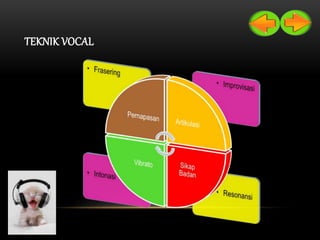 TEKNIK VOCAL
 