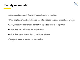 L’analyse sociale
• Correspondance des informations avec les sources sociales
• Mise en place d’une traduction de ces informations vers une sémantique unique
• Analyse des informations de portrait et expertise sociale enregistrée.
• Calcul d’un Fuzz potentiel des informations
• Calcul d’un score d’expertise pour chaque élément
• Temps de réponse moyen : < 3 secondes
 