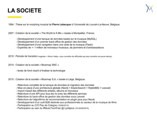 LA SOCIETE
1994 : Thèse sur le morphing musical de Pierre Lebecque à l’Université de Louvain-La-Neuve, Belgique.
2007 : Création de la société « The World Is A Mix » basée à Montpellier, France.
- Développement d’une banque de données basée sur la musique (MySQL)
- Développement d’un premier back-office de gestion des données
- Développement d’une navigation dans une carte de la musique (Flash)
- Expertise de +- 1 million de morceaux musicaux, de pionniers et d’ambassadeurs
2010 : Période de transition (regardez « Silicon Valley » pour connaître les difficultés que peut connaître une jeune startup)
2014 : Création de la société « Musimap SNC »
- levée de fond visant à finaliser la technologie
2015 : Création de la société « Musimap S.A. » basée à Liège, Belgique.
- Réécriture complète de la banque de données et migration des données
- Mise en place d’une architecture globale (Neo4j + ElasticSearch + RabbitMQ + Laravel)
- Import massif des différents artistes, albums et morceaux
- Réécriture d’une API pour tous les i/o avec les différents services
- Réécriture du back-office de gestion des données sous Laravel
- Réécriture de l’algorithme de recommandation en plugin java pour Neo4j
- Développement d’un outil B2B destinés aux professionnels du secteur de la musique de films
- Participation au C/O Pop de Cologne (19/08/2015)
- Participation au sein du #MusicTechFest @ Ljubljana (18-20/09/2015)
 