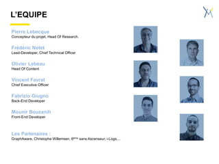 L’EQUIPE
Pierre Lebecque
Concepteur du projet, Head Of Research.
Frédéric Notet
Lead-Developer, Chief Technical Officer
Olivier Lebeau
Head Of Content
Vincent Favrat
Chief Executive Officer
Fabrizio Giugno
Back-End Developer
Mounir Bouzanih
Front-End Developer
Les Partenaires :
GraphAware, Christophe Willemsen, 6ème sans Ascenseur, i-Logs,...
 