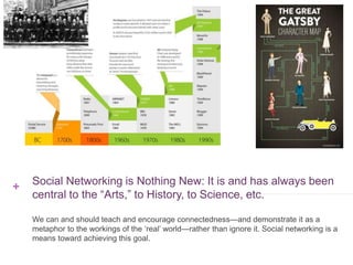 + 
Social Networking is Nothing New: It is and has always been 
central to the “Arts,” to History, to Science, etc. 
We can and should teach and encourage connectedness—and demonstrate it as a 
metaphor to the workings of the ‘real’ world—rather than ignore it. Social networking is a 
means toward achieving this goal. 
 