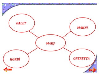 Musiqi sərhəd tanımır
