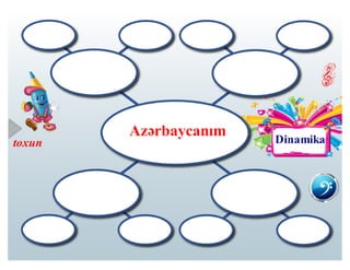 Mahnı yaradıcılığı