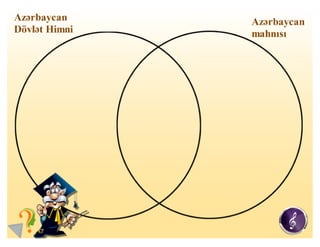 Mahnı yaradıcılığı