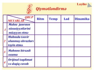 Mahnı yaradıcılığı