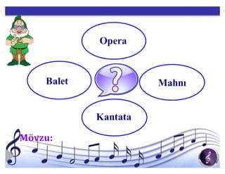 Mahnı yaradıcılığı