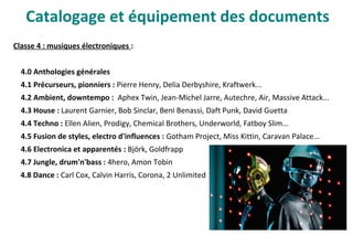 Classe 4 : musiques électroniques :
4.0 Anthologies générales
4.1 Précurseurs, pionniers : Pierre Henry, Delia Derbyshire, Kraftwerk...
4.2 Ambient, downtempo : Aphex Twin, Jean-Michel Jarre, Autechre, Air, Massive Attack...
4.3 House : Laurent Garnier, Bob Sinclar, Beni Benassi, Daft Punk, David Guetta
4.4 Techno : Ellen Alien, Prodigy, Chemical Brothers, Underworld, Fatboy Slim...
4.5 Fusion de styles, electro d'influences : Gotham Project, Miss Kittin, Caravan Palace...
4.6 Electronica et apparentés : Björk, Goldfrapp
4.7 Jungle, drum'n'bass : 4hero, Amon Tobin
4.8 Dance : Carl Cox, Calvin Harris, Corona, 2 Unlimited
Catalogage et équipement des documents
 