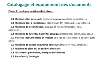 Classe 5 : musiques fonctionnelles, divers :
5.1 Musique et les autres arts (contes musicaux, comédies musicales, …)
5.2 Musiques liées à l'audiovisuel (génériques TV, radio, pub, jeux vidéos…)
5.3 Musiques de circonstances, musique et histoire (mariages, noël,
halloween …)
5.4 Musiques de détente, d'activités physiques (relaxation, sports, new age…)
5.5 Variétés instrumentales et vocales (qui ne se rattachent à aucune autre
classe)
5.6 Musiques de danses populaires et festives (musette, hits , karaokés…)
5.7 Musique de plein air, de sociétés musicales
5.8 Instruments particuliers, musiques mécaniques
5.9 Sons divers / bruitages
Catalogage et équipement des documents
 