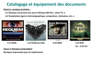 Classe 6 : musique et cinéma :
6.1 Musique concernant une œuvre filmique (BO film , séries TV…)
6.2 Compilations (genre cinématographique, compositeur, réalisateur, etc…)
6.11 MAN 6.13 GAM (ou DJA) 6.22 MOR 6.23 BUR
Ou : 6.22 ELF
Classe 7: Musiques inclassables)
Musiques Improvisées (pas de subdivisions)
Catalogage et équipement des documents
 