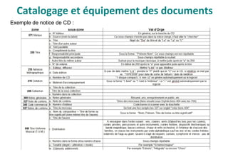 Catalogage et équipement des documents
Exemple de notice de CD :
 