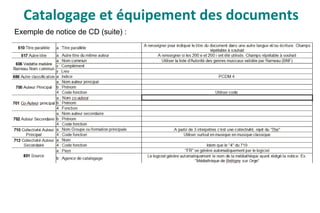 Catalogage et équipement des documents
Exemple de notice de CD (suite) :
 