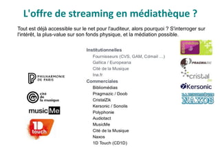 L'offre de streaming en médiathèque ?
Tout est déjà accessible sur le net pour l'auditeur, alors pourquoi ? S'interroger sur
l'intérêt, la plus-value sur son fonds physique, et la médiation possible.
 