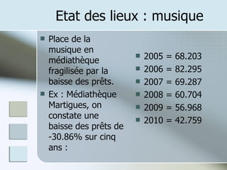Etat des lieux : musique <ul><li>Place de la musique en médiathèque fragilisée par la baisse des prêts. </li></ul><ul><li>...