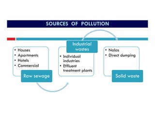 SOURCES OF POLLUTION
• Houses
• Apartments
• Hotels
• Individual
industries
Industrial
wastes • Nalas
• Direct dumping
• Hotels
• Commercial
Raw sewage
industries
• Effluent
treatment plants
Solid waste
 