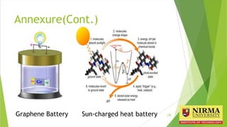 Annexure(Cont.)
19Sun-charged heat batteryGraphene Battery
 