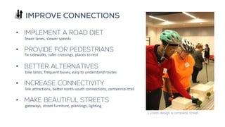 IMPROVE CONNECTIONS
• IMPLEMENT A ROAD DIET
• PROVIDE FOR PEDESTRIANS
• BETTER ALTERNATIVES
• INCREASE CONNECTIVITY
• MAKE BEAUTIFUL STREETS
fewer lanes, slower speeds
bike lanes, frequent buses, easy to understand routes
gateways, street furniture, plantings, lighting
fix sidewalks, safer crossings, places to rest
link attractions, better north-south connections, centennial trail
Cyclists design a complete street.
 