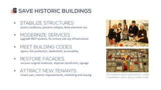 SAVE HISTORIC BUILDINGS
• STABILIZE STRUCTURES
• MODERNIZE SERVICES
• MEET BUILDING CODES
• RESTORE FACADES
• ATTRACT NEW TENANTS
assess conditions, prevent collapse, keep elements out
egress, fire protection, abatement, accessibility
mixed uses, interior improvements, marketing and leasing
upgrade MEP systems, fix century old city infrastructure
uncover original materials, improve storefronts, signage
OU students assist participants create
a downtown vision using a scale model.
 