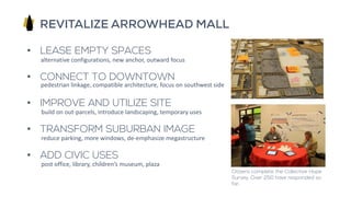 REVITALIZE ARROWHEAD MALL
• LEASE EMPTY SPACES
• CONNECT TO DOWNTOWN
• IMPROVE AND UTILIZE SITE
• TRANSFORM SUBURBAN IMAGE
• ADD CIVIC USES
alternative configurations, new anchor, outward focus
build on out-parcels, introduce landscaping, temporary uses
post office, library, children’s museum, plaza
pedestrian linkage, compatible architecture, focus on southwest side
reduce parking, more windows, de-emphasize megastructure
Citizens complete the Collective Hope
Survey. Over 250 have responded so
far.
 
