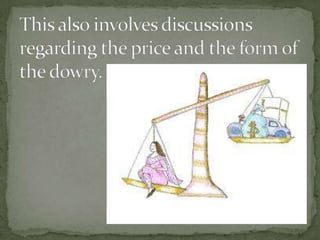Muslim Dowry