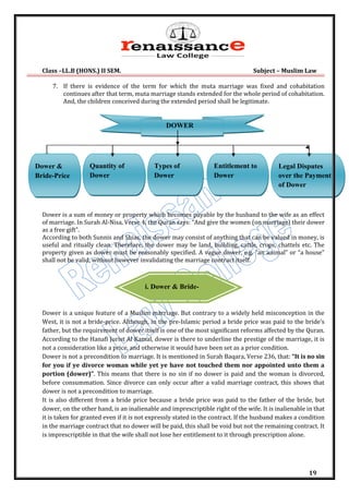 Class –LL.B (HONS.) II SEM. Subject – Muslim Law
19
7. If there is evidence of the term for which the muta marriage was fixed and cohabitation
continues after that term, muta marriage stands extended for the whole period of cohabitation.
And, the children conceived during the extended period shall be legitimate.
Dower is a sum of money or property which becomes payable by the husband to the wife as an effect
of marriage. In Surah Al-Nisa, Verse 4, the Quran says: “And give the women (on marriage) their dower
as a free gift”.
According to both Sunnis and Shias, the dower may consist of anything that can be valued in money, is
useful and ritually clean. Therefore, the dower may be land, building, cattle, crops, chattels etc. The
property given as dower must be reasonably specified. A vague dower, e.g. “an animal” or “a house”
shall not be valid, without however invalidating the marriage contract itself.
Dower is a unique feature of a Muslim marriage. But contrary to a widely held misconception in the
West, it is not a bride-price. Although, in the pre-Islamic period a bride price was paid to the bride’s
father, but the requirement of dower itself is one of the most significant reforms affected by the Quran.
According to the Hanafi Jurist Al Kamal, dower is there to underline the prestige of the marriage, it is
not a consideration like a price, and otherwise it would have been set as a prior condition.
Dower is not a precondition to marriage. It is mentioned in Surah Baqara, Verse 236, that: “It is no sin
for you if ye divorce woman while yet ye have not touched them nor appointed unto them a
portion (dower)”. This means that there is no sin if no dower is paid and the woman is divorced,
before consummation. Since divorce can only occur after a valid marriage contract, this shows that
dower is not a precondition to marriage.
It is also different from a bride price because a bride price was paid to the father of the bride, but
dower, on the other hand, is an inalienable and imprescriptible right of the wife. It is inalienable in that
it is taken for granted even if it is not expressly stated in the contract. If the husband makes a condition
in the marriage contract that no dower will be paid, this shall be void but not the remaining contract. It
is imprescriptible in that the wife shall not lose her entitlement to it through prescription alone.
DOWER
Dower &
Bride-Price
Quantity of
Dower
Types of
Dower
Entitlement to
Dower
Legal Disputes
over the Payment
of Dower
i. Dower & Bride-
Price
 