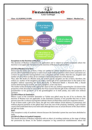 Class –LL.B (HONS.) II SEM. Subject – Muslim Law
55
Exceptions to the Doctrine of Mushaa:
The doctrine of Mushaa is limited in its application and is subject to certain exceptions where the
doctrine is not applicable. Exceptions to the doctrine of Mushaa are given below:
(1) Gift of Mushaa to Co-heir:
Donor and the donee are co-heirs, if they are entitled to inherit simultaneously the properties of a
person. Gift of undivided property is valid even if made without partition where donor and donee are
co-heirs. If a person dies leaving behind a son, a daughter and the mother, then the son, daughter and
mother are all co-heirs as they all are entitled to inherit the properties of the deceased.
Thus, after the death of a Muslim male, his widow and his daughter are the co-heirs; therefore, the
widow (i.e. mother of the daughter) can make a lawful gift of her undivided share in the lands to her
daughter without separating her share physically. In Mahomed Buksh v. Hosseini Bibi, a Hanafi
woman died leaving her mother, son and a daughter, as her only heirs.
The mother of the deceased made a gift of her share to the son, without separating her 1/6 share in the
properties of the deceased. It was held by the Privy Council that the gift of the undivided 1/6 share by
grandmother to her grandson or to the granddaughter or to both jointly, was valid even without
partition.
(2) Gift of Share in Zamindari:
Where a part of the erstwhile Zamindari or Taluka was gifted away by one of its co-sharers, the
doctrine of Mushaa was not applicable. In the Zamindari systems, it was possible that two or more
persons were the co-sharers having their definite shares of which they used to be respective owners.
If any of them made a gift of his share, the gift was valid without actual delivery of possession and
without physical partition of the gifted share from the rest of the property. Similarly, a gift of Kaimi
raiyati land (undivided share) was held valid although there was no actual division of the share before
the gift was made.
Note:
This exception is only of academic interest because the Zamindari system has now been abolished in
India.
(3) Gift of a Share in Landed Company:
The Hanafi doctrine of Mushaa originated with an object of avoiding confusion at the stage of taking
the possession by donee. In the landed companies or big commercial establishments where the
Exceptions to
the Doctrine
of Mushaa
1. Gift of Mushaa to
Co- heirs
3. Gift of a share in
Landed company
Gift of Share in
Freehold Property in
Commercial Town
2. Gift of share in
Zamindari
 