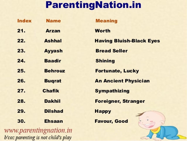 Muslim Baby Boy Names With Meanings