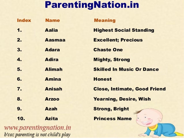 Muslim Baby Girl Names With Meanings
