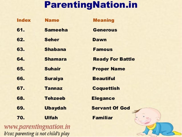 Muslim Baby Girl Names With Meanings