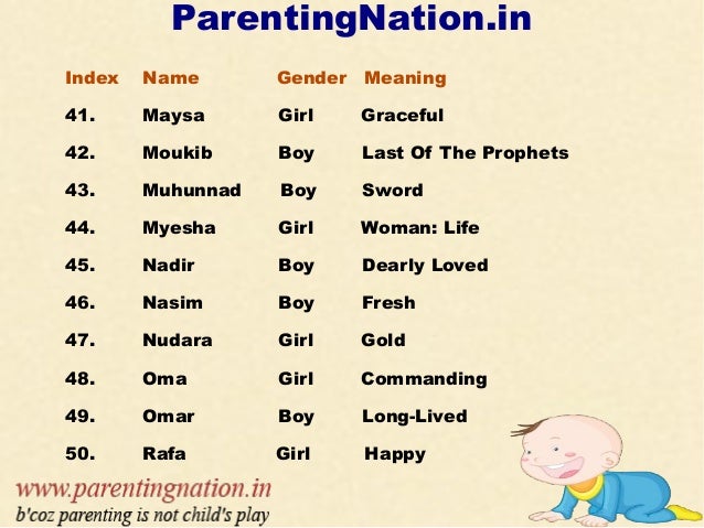 Muslim Baby Names With Meanings