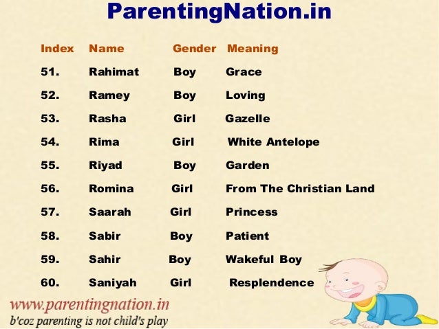 Muslim Baby Names With Meanings