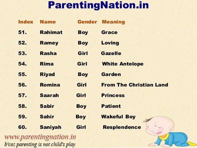 Baby Names For Girls Muslim Pregnancy Test Kit Baby Names For Girls Muslim Pregnancy Test Kit