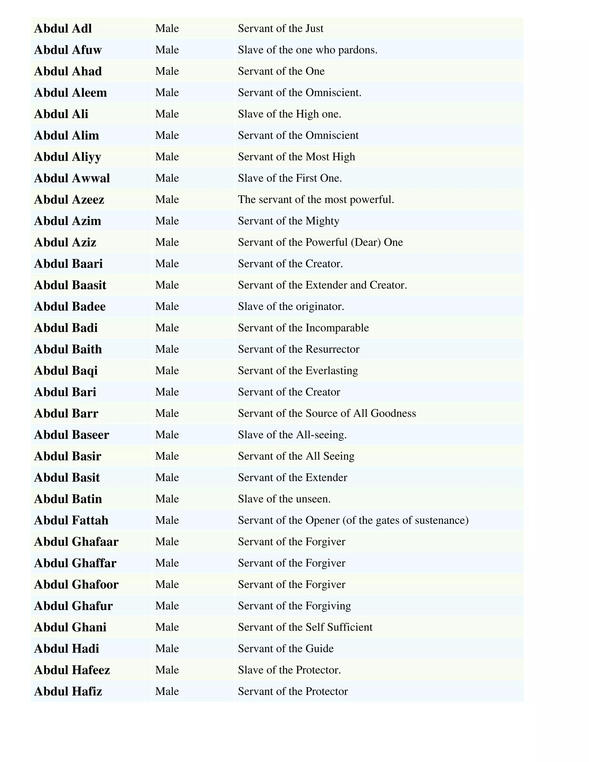 Haseeb meaning in kannada (94) 사진