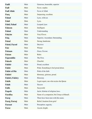 Muslim boys names & meanings list - by Sohail | PDF