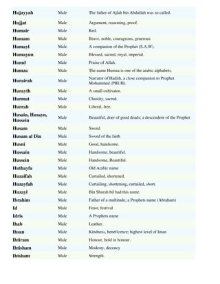 Muslim boys names & meanings list - by Sohail | PDF