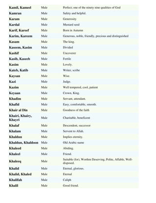 Muslim boys names & meanings list - by Sohail | PDF