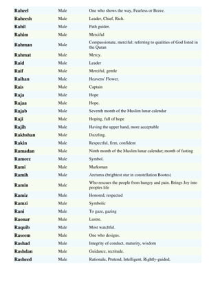 Muslim boys names & meanings list - by Sohail | PDF