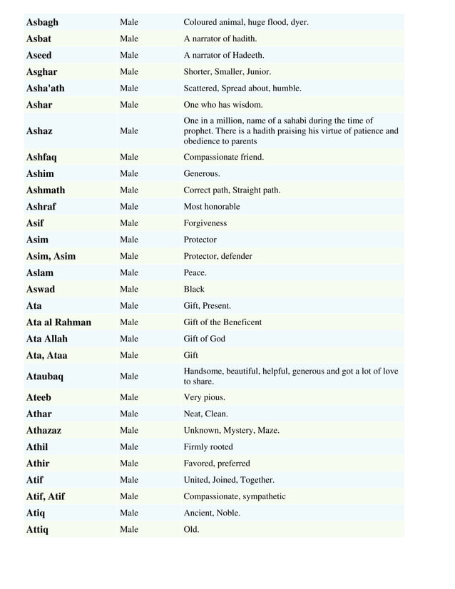 muslim boys name with s muslim boys name with s